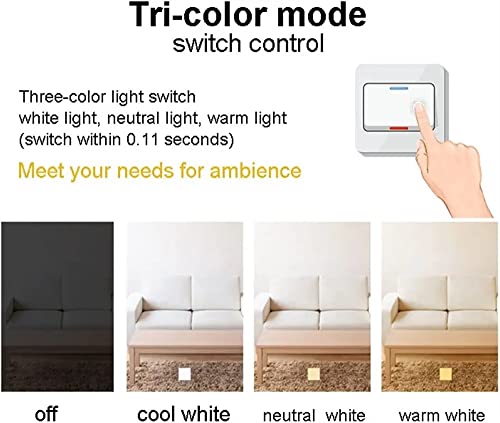 Iluminación LED de pared con diseño escandinavo WQHPLMD de alta durabilidad 2