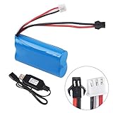 Battery Volt：7.4V,Battery capacity: 1500mAh 15C,Please make sure yout RC Vehicle Battery are the same Voltage and same connector with the picture shows before you buy it.
