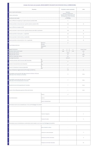 TV-50W85BEZ - Smart Tv Qled 4K Panasonic Con Fire Tv - 20