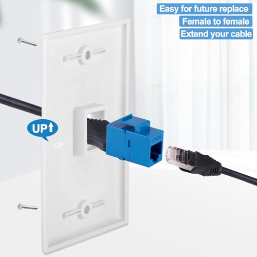 Prise murale Ethernet Cat6 RJ45 pour résoudre les problèmes de connexion Wi-Fi lente