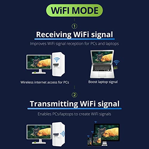 Adaptador USB WiFi Bluetooth compatible con Windows 10 y ordenadores antiguos 3