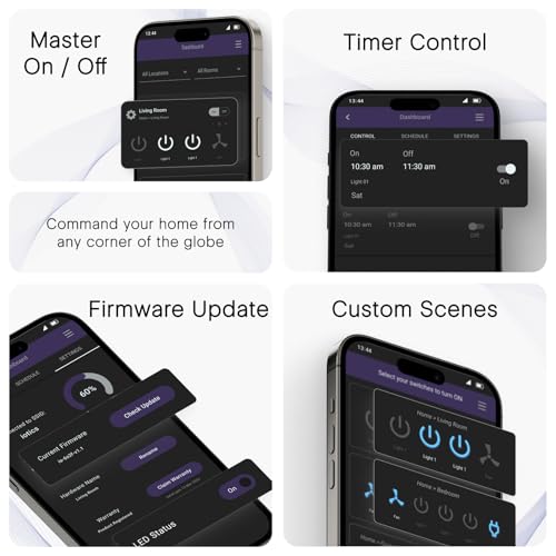 Image of IOTICS Smart Wifi Switch Board: 6 x Switch, 2 Fan & 2 Smart Plug Module. Touch Control, Remote, App Control. Voice Control with Alexa & Assistant. Smart Touch Switch Board For Home Automation (Grey)