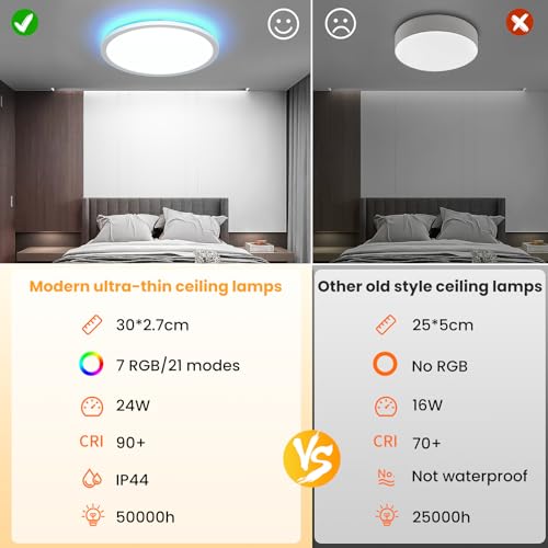 Plafonnier LED Dimmable idéal pour le salon et la chambre à coucher - 4