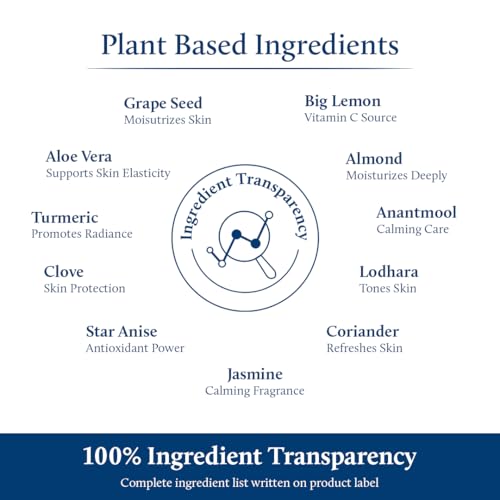 Image of Blue Nectar Plant Based Vitamin C Face Moisturizer for Oily Acne Prone Skin | 19 Herbs Oil-Free Grapeseed Daily Face Cream for Women | Ayurvedic Lightweight Cream with Natural Ingredients for Day Night