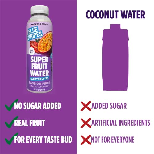 Image of Blue Stripes Passion Fruit Superfruit Water - Hydration Drink (10 FL OZ)