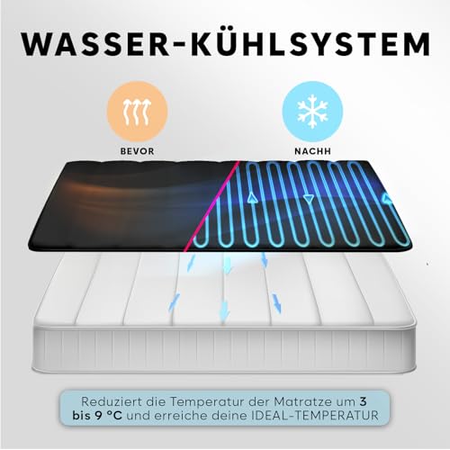 Adamson B10 kühlende Matratzenauflage – Twin 190x100 cm – 100% Baumwolle – Kühlmatte Bett für ruhigen, erholsamen Schlaf – Ideal für heiße Schläfer – Energiesparendes Design
