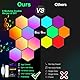 Kimimara Hexagon RGB LED Panel - Großes Sechseck Gaming Wandleuchte Smart Lichter Musik Sync Modular Lampe Geschenke für Gamer Room Deko (8 Pack Groß Dreieck)