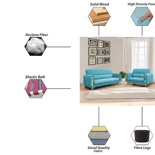 Image of Casaliving Gelio 3+2 Seater Sofa Set for Living Room (Turquise Colour) Premium Fabric Sofa