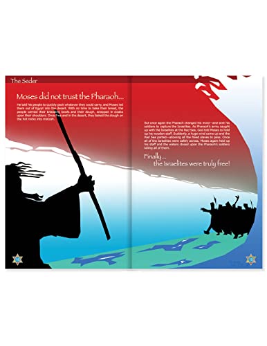 30 Minute Seder: The Haggadah That Blends Brevity With Tradition - Image 7