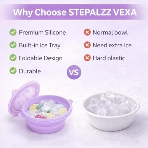Image of Ice Facial Bowl for Face Dunking | Cold Water Therapy Bowl for Skin Care, Puffiness & Pore Tightening | Reusable Face Ice Bath Basin for Women & Men