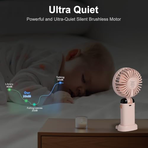 Image of Portable Handheld Fan, 12 hours, Upgrade 3200mAh Portable Fan with LED Display, 90 Foldable, 5 Speed Wind,Hand Held /Neck /Desk 3 in 1 Personal Small Fans, Makeup Fans for Women (Pink)