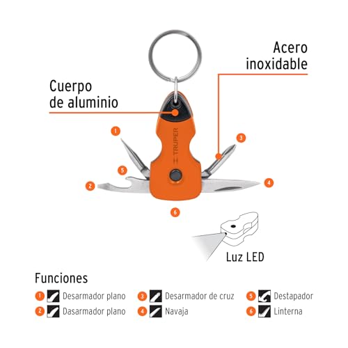 Multi Herramientas Y Navajas, Tools Imagen adicional