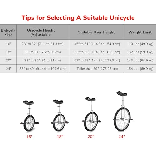 Image of AW 16 /18 /20 /24 Inch Wheel Outdoor Unicycle Adjustable Seat Exercise Bicycle | Fit Adults Kids Outdoor Sports Fitness Exercise, Various colors For Choice