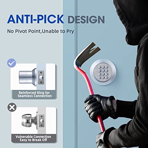 Smart Door Knob With Keypad, Supamir Code/Digital Door Lock For Keyless Entry, Electronic Door Knob With Spare Keys, 2.5S Auto Lock, Anti-Pry, Easy To Install For Home, Bedroom And Office #TOP6