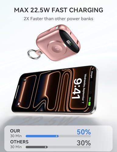 Image of citicr Portable Charger 10000mAh w /Built-in Cables & iWatch Charger Rose | Fast charging, Built-in cables, LED display, Charge 5 devices at once, Ring buckle, TSA approved, Pocket size, Charge iWatch