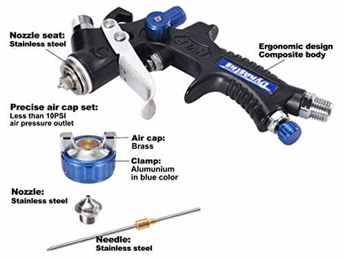 Dynastus Touch Up Composite Hvlp Air Spray Gun Auto Car Detail Paint Sprayer Spot Repair, With Filtering And Protective Kits #TOP2