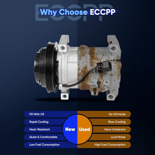 Image of ECCPP AC Compressor 2009-2015 for Cadillac CTS V8 6.2L | Fast Cooling AC Compressor with Clutch