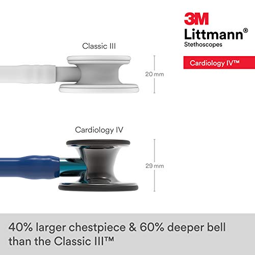 Image of 3M Littmann Cardiology IV Diagnostic Stethoscope, 6202, More Than 2X as Loud, Weighs Less, Stainless Steel High Polish Smoke-Finish Chestpiece, 27 inch Navy Tube, Blue Stem, Black Headset (Pack of 3)