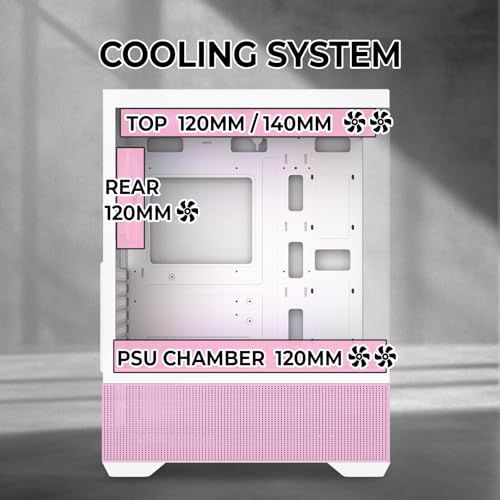 Image of Raidmax i802 Vibe Series ATX Mid Tower Gaming Case Bundle - Tempered Glass Side Panel, Includes 700W 80+ Power Supply, AM1204 Digital Display Air Cooler, and 5 Pre-Installed FRGB Fans (Pink)