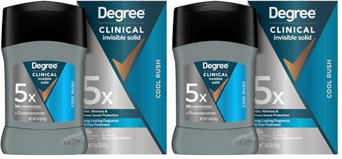 Degree Clinical Strength Cool Rush