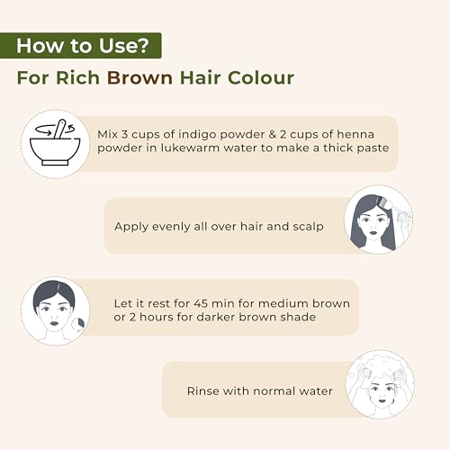 INDUS VALLEY Bio Organic 100% Pure Indigo Powder & Herbal Henna Powder Hair Color Combo Kit for Natural Hair Dyeing - Black, Indigo - 100 gm Each, Without Preservatives