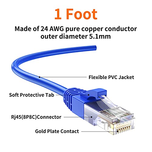 Image of CableCreation CableCreation 1 Foot (5-Pack) Short CAT 5e Ethernet Patch Cable, RJ45 Computer Network Cord, Cat 5e Patch Cord LAN Cable UTP 24AWG+100% Copper Wire, 0.3m, Blue Color
