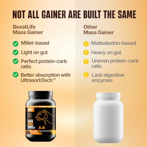 Image of Beast Life High Protein Mass /Weight Gainer | 1 KG | Belgian Chocolate with Free Shaker | NABL LAB Tested | For Muscle Gain & Fast Growth | Cereal-Based Formula, No Maltodextrin | India's #1 Cereal Based Bulk Gainer