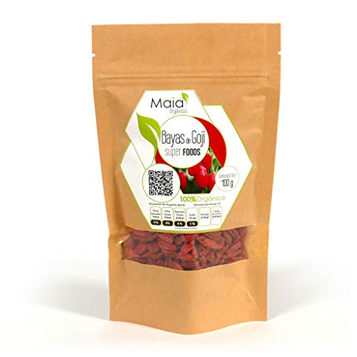 Vitamínicos, Imagen adicional