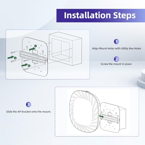 Image of Mounting Bracket for Wireless Access Point, for HP, Aruba AP-MNT-MP-E, Support Utility Box, Wall Mount, Lock Ring