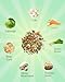 Dried Veggie Tofu Mix Ramen Toppings - Dehydrated Vegetable Flakes for Instant Ramen, No Corn Extra Protein All Natural Gluten-Free No MSG, 7.5oz