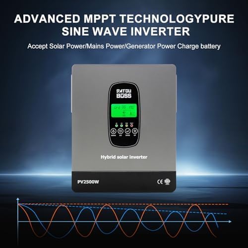 Advanced MPPT Technology and Pure Sine Wave Inverter
