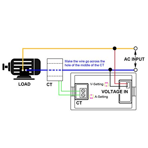 Volt Amp Meter 500V 200A Voltmeter Voltage And Current Meter Digital Dual Display, 0.39 Inches Led 2 In 1 Multimeter, 2-Wire Voltage Amperage Tester Gauge With Current Transformer (2) #TOP5