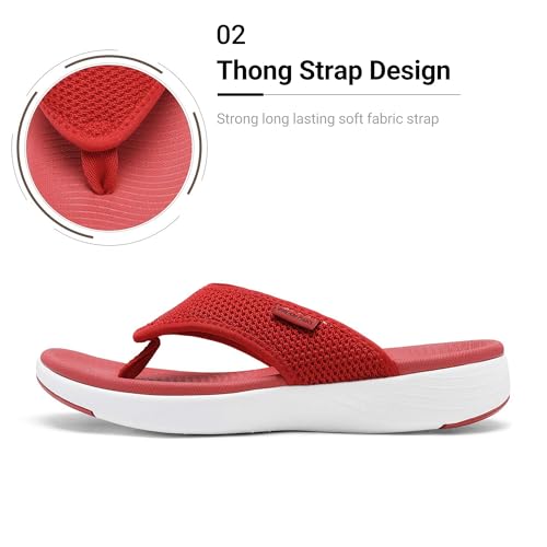 Image of DREAM PAIRS Womens Arch Support Cushion Flip Flops