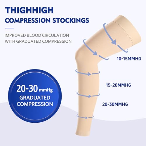 Image of 1 Pair Footless Thigh High Medical Compression Stockings For Women & Men,20-30 mmHg Thigh High Compression Socks,Firm Graduated Support Hose with Silicone Dot Band-Ideal for Varicose Veins