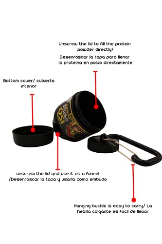 Proteínas, Imagen adicional