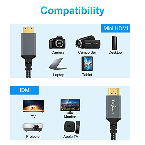 Twozoh Long Mini HDMI to HDMI Cable 25FT, High-Speed HDMI to Mini HDMI Braided Cord Support 3D 4K/60Hz 1080p 720p