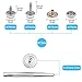 Seloky 150 PCS(50 Sets) Canvas Snap Kit Tool, Upholstery Boat Cover Snap Button Grade 3/8