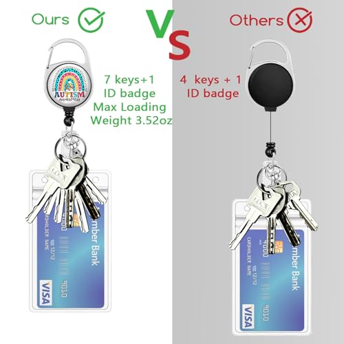 Autism Puzzle Lanyards for Id Badges with Retractable Badge Reel and Card Holder Keychain, Rainbow ID Badge Holder with Breakaway Lanyard, Cute Name Badge Clips for Nurse Teacher Office Gifts