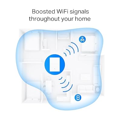 TP-Link AX3000 Wall-Mounted Wi-Fi 6 Router Archer Air R5 | Ultra-Thin & Compact | Dual Band Wi-Fi | Smart Beamforming Antennas | EasyMesh Compatible | Mounting Materials Included | Homeshield, VPN