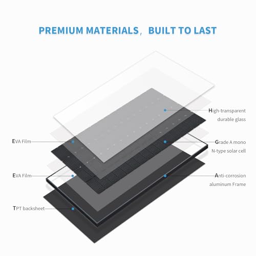 FIREFLY ENERGY 240 W Monokristallines Solarpanel Schwarz für Balkon, Garten, Wohnmobil, Boot, Anhänger