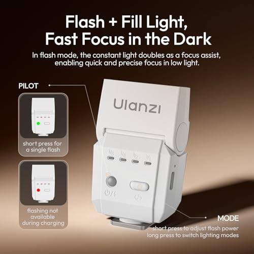 Image of Ulanzi SL03 Camera Mini Flash Speedlite, for DSLR Sony Canon Nikon Fuji | Universal Single Contact Flash Light for Beginners Basic, GN8 6500K LED Video Constant Light, 3 Modes, for Panasonic Olympus