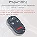 SUPALAND Key Fob Keyless Entry Fits for Honda CR-V CRV 2002 2003 2004 Remote Control Replacement FCC ID:OUCG8D-344H-A, 72147-S9A-A01 4-Buttons