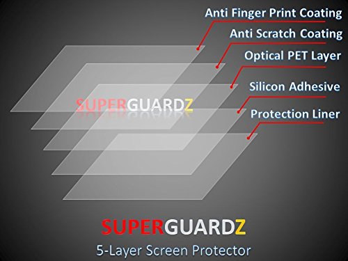 For Ipad Air 2 & 1 / Ipad 9.7 (6Th/5Th Gen, 2018/2017) - Superguardz Screen Protector, Privacy, Anti-Spy, Anti-Scratch #TOP1