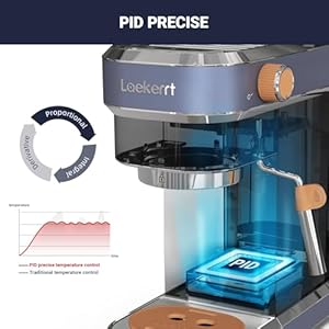 Espresso machine 20 bar espresso maker cmep01 with milk frother steamer home expresso coffee machine for cappuccino and latte navy blue stainless steel gift for coffee lovers father  urban country home decor