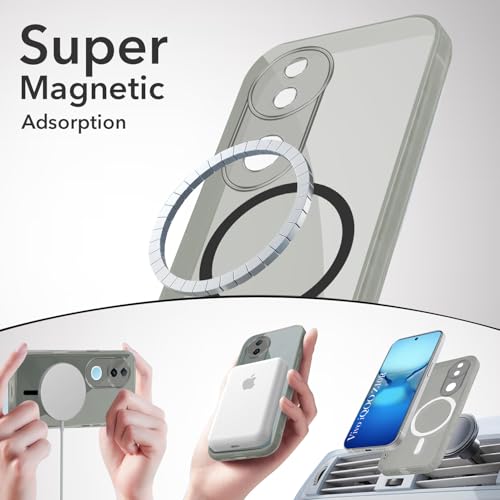 Image of Jkobi Lifetime Anti-Yellow MagSafe Compatible Clear Back Cover Case for Vivo iQOO Z10R (Sleek Hard Crystal | Shockproof and Camera Protection)