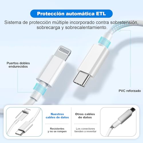Catálogo para Comprar On-line Cable lightning de esta semana. 16