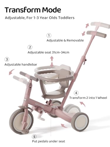 Image of newyoo TR008 5-in-1 Tricycle for Toddlers 1-3, Toddler Bike, Birthday Gifts