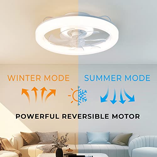 Chanfok Smart Ceiling Fans With Lights, 20'' Low Profile Ceiling Fan With Remote And App Control, Flush Mount Ceiling Fan With Voice Control, Compatible With Alexa & Google Home (White) #TOP2