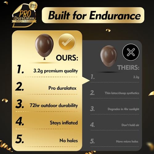 Image of Bezente Pro Duralatex Brown Extra-Thick Balloons 100 Pack 12 inch