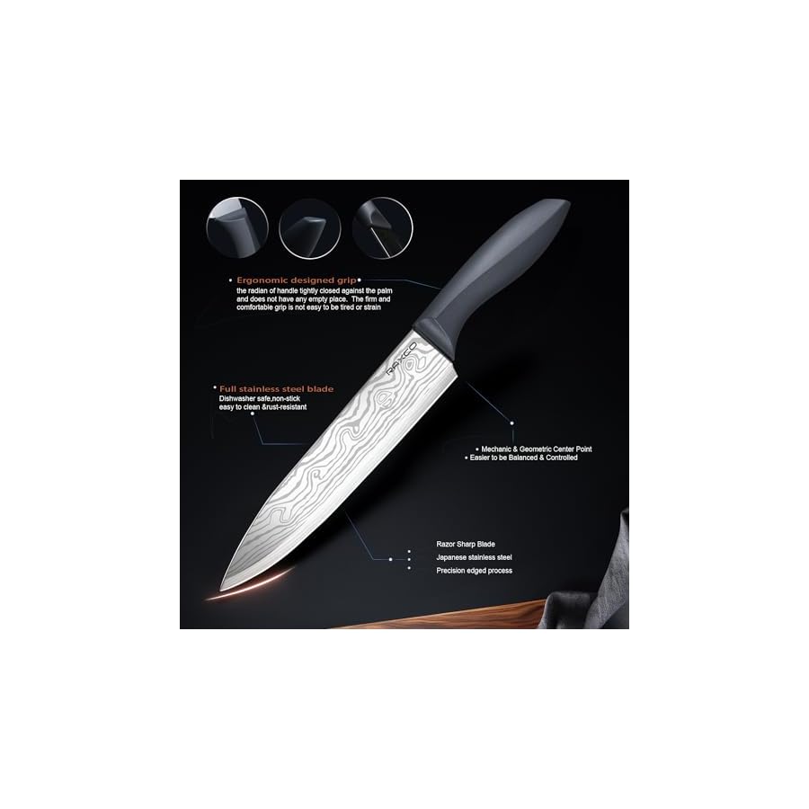 RAXCO Kitchen Knife Set-5 set of Knives,5 Kitchen Accessories-Fits for Apartment Flat condo,Cuchillo de cocina(Gray)